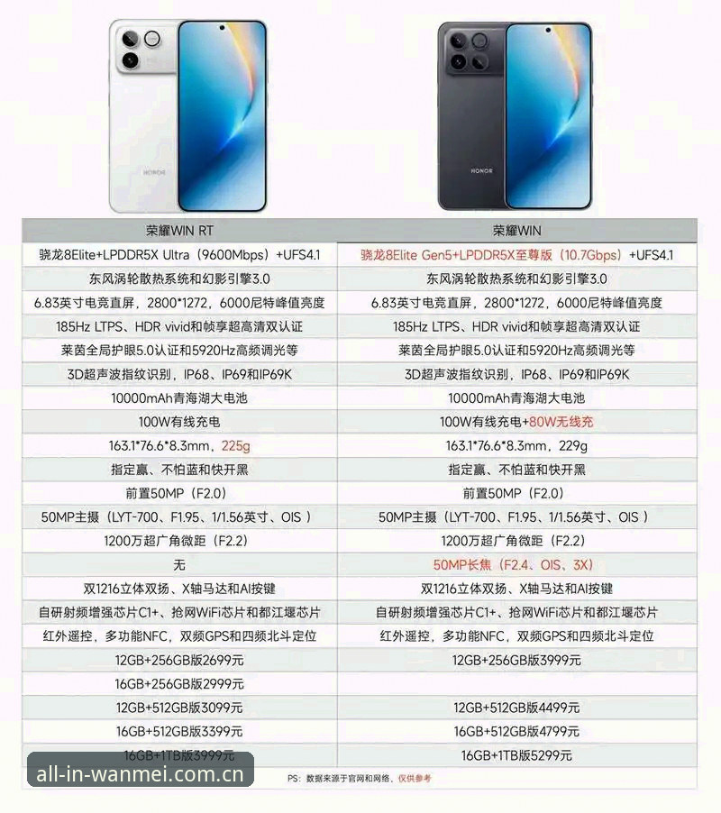完美体育平台安全对比：哪个入口更值得信赖？