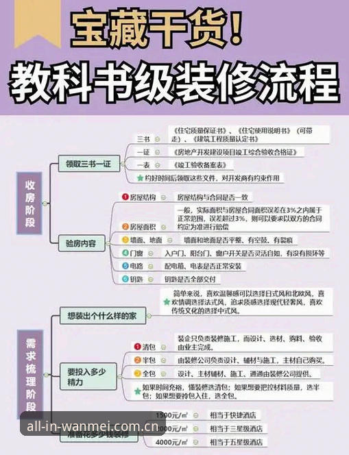 完美体育账号登录 完美体育账号登录使用教程:从注册到安全绑定的全流程指南